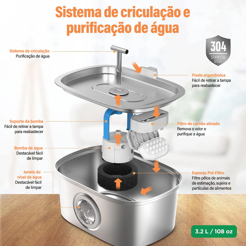 Newpet Bebedouro para gatos em aço inoxidável